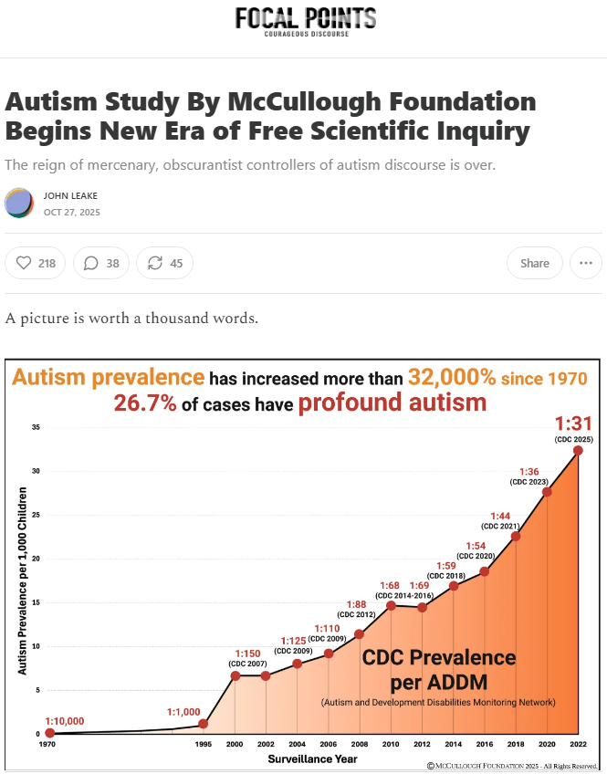 vaccines and autism connection, Dr. Paul Thomas vaccine research, vaccine safety discussion parents, DeeDee Hoover Just a Mom perspective, informed consent childhood vaccines